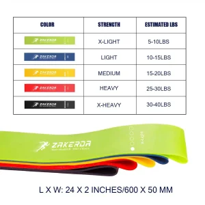 Short Resistance Band for Home Workout (X-Light to X-Heavy) - Image 2