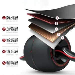 Abs Roller with Smart Brake - Image 4